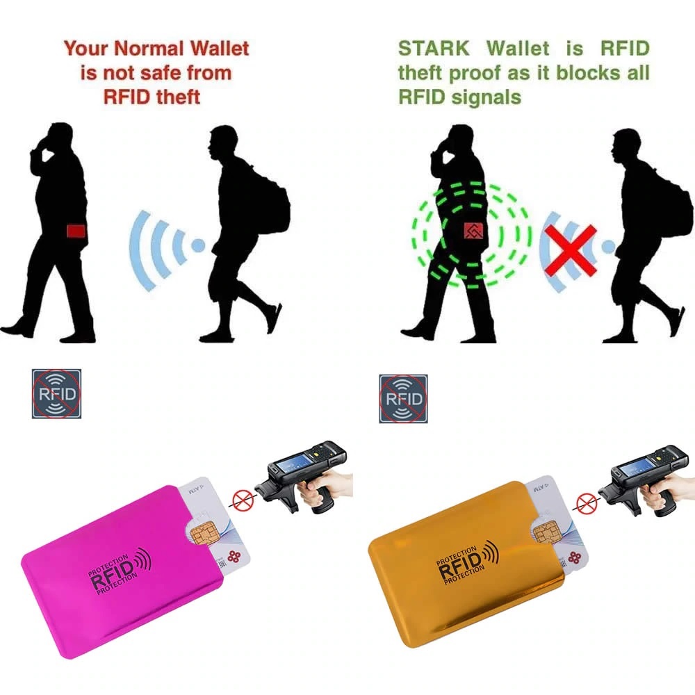 RFID Beschermhoes voor kaart Izmael - Zwart